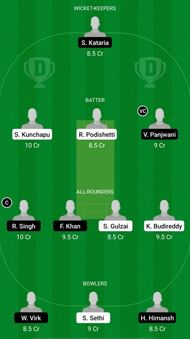 USCM vs BRI Dream11 Prediction - ECS T10 Dresden